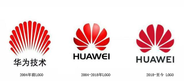 華為品牌LOGO設(shè)計