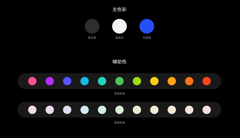 鴻蒙品牌LOGO設(shè)計(jì)的色彩規(guī)范