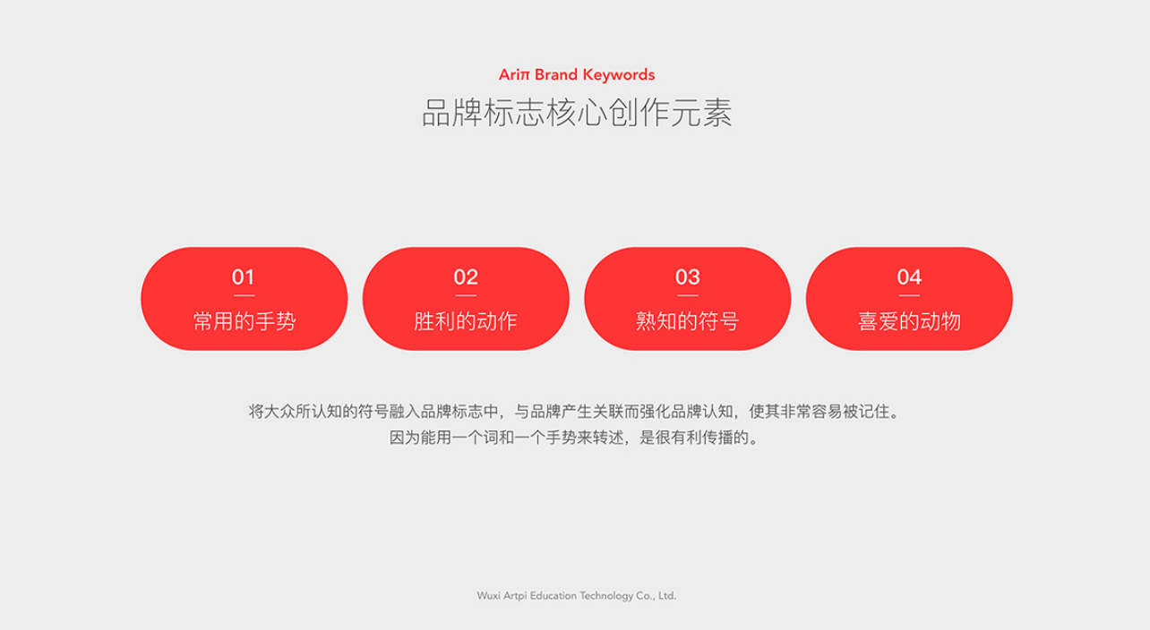  品牌全案設計公司