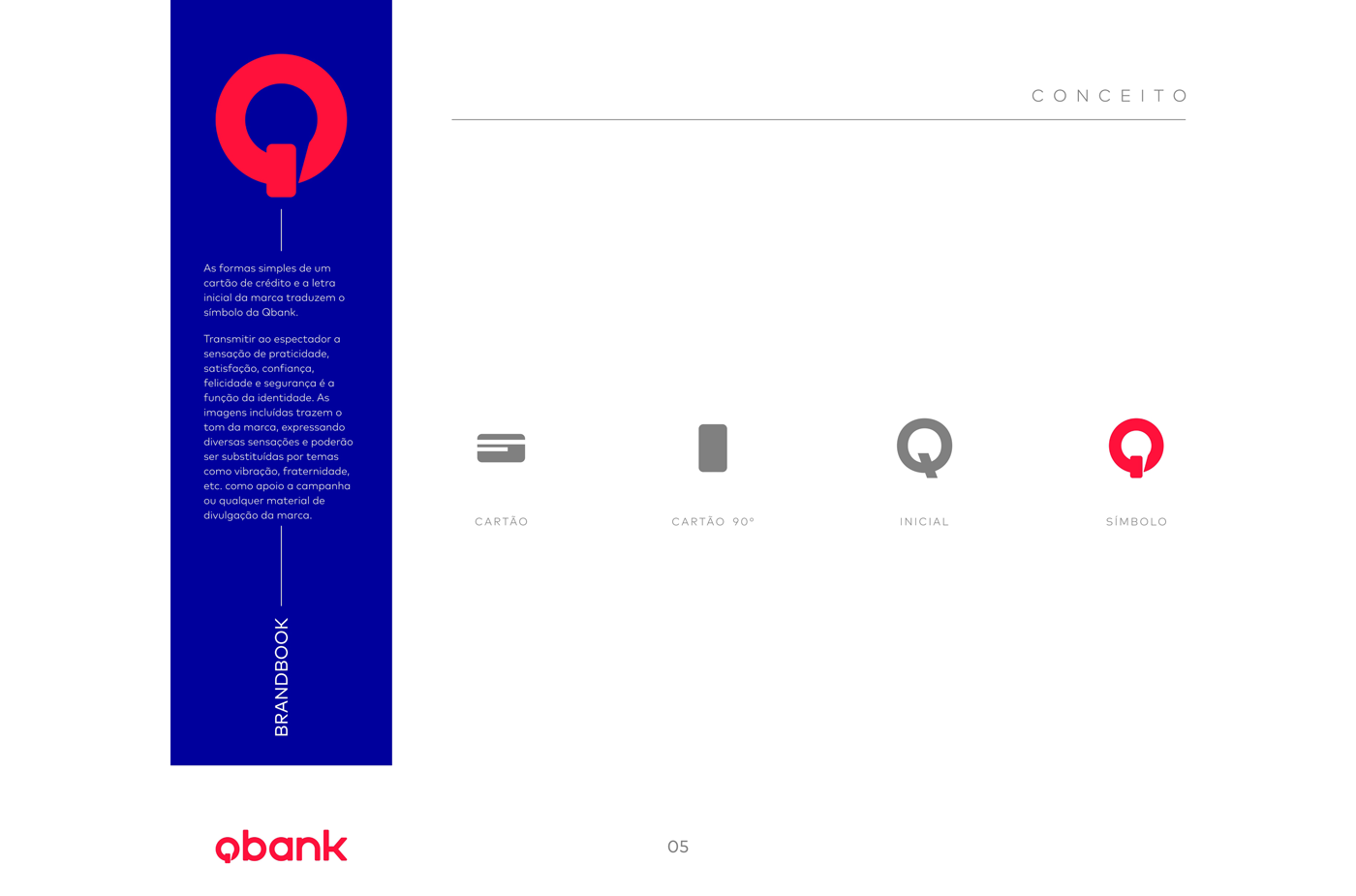 Qbank 品牌釋義